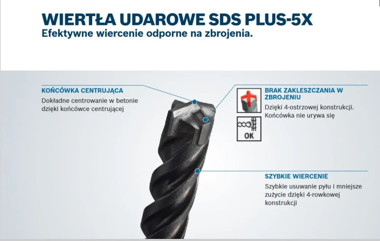 wiertła 5X.jpg