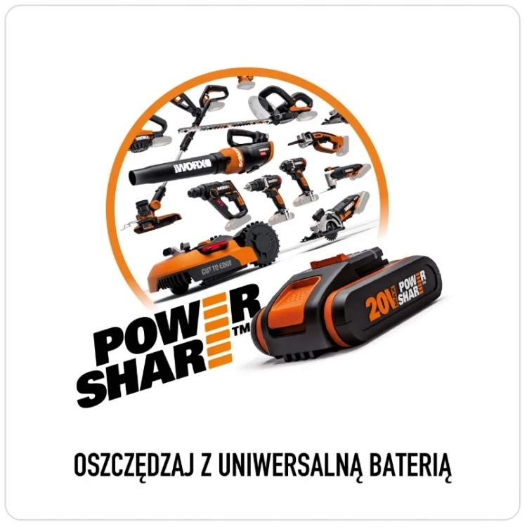 power share