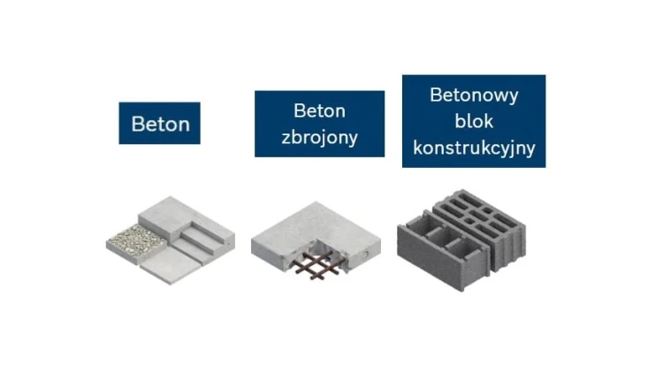 KORONA  BEST FOR CONCRETE.jpg