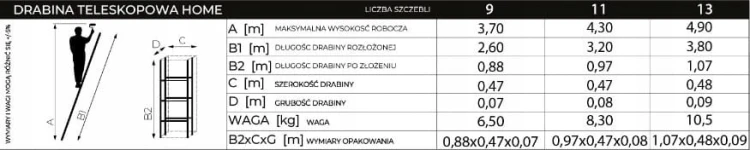 DRABEST-Aluminiowa-drabina-teleskopowa-3-2m-HOME-11-stopniowa-125-kg-EAN-GTIN-5904680997375.jpg