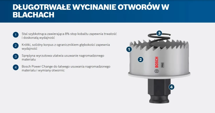 otwornica P SM B 6.jpg