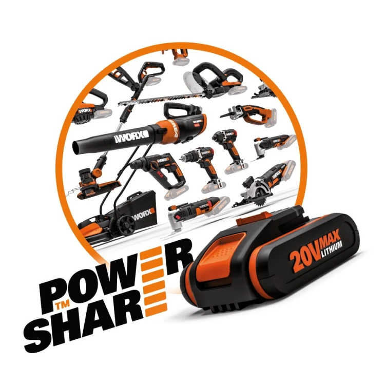 power share