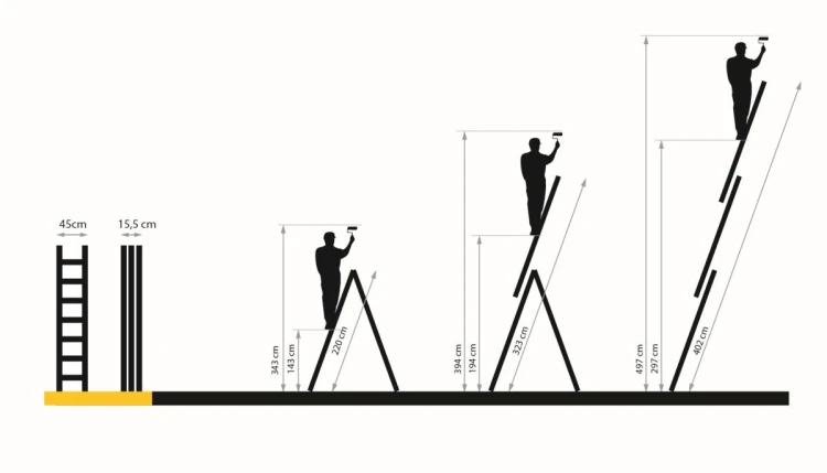 Trzyczęściowa drabina rozstawna z wysuniętym elementem Drabest HOME 3x8