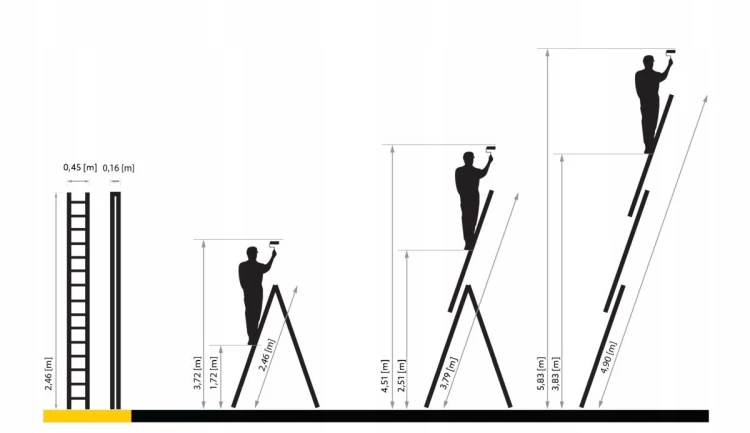 Szeroki stabilizator bazowy 90 cm z antypoślizgowymi stopkami oraz pasy zabezpieczające drabinę 3x9 PRO