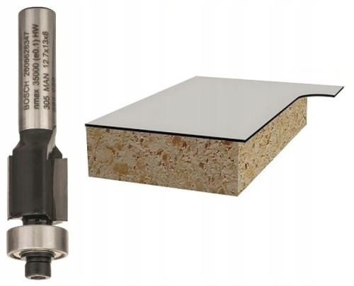 938812e94a6fb01d58ab1395d5ee